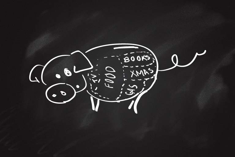A drawing of a pig with parts portioned off with the words Food, Books, Xmas, and Gas written on him.